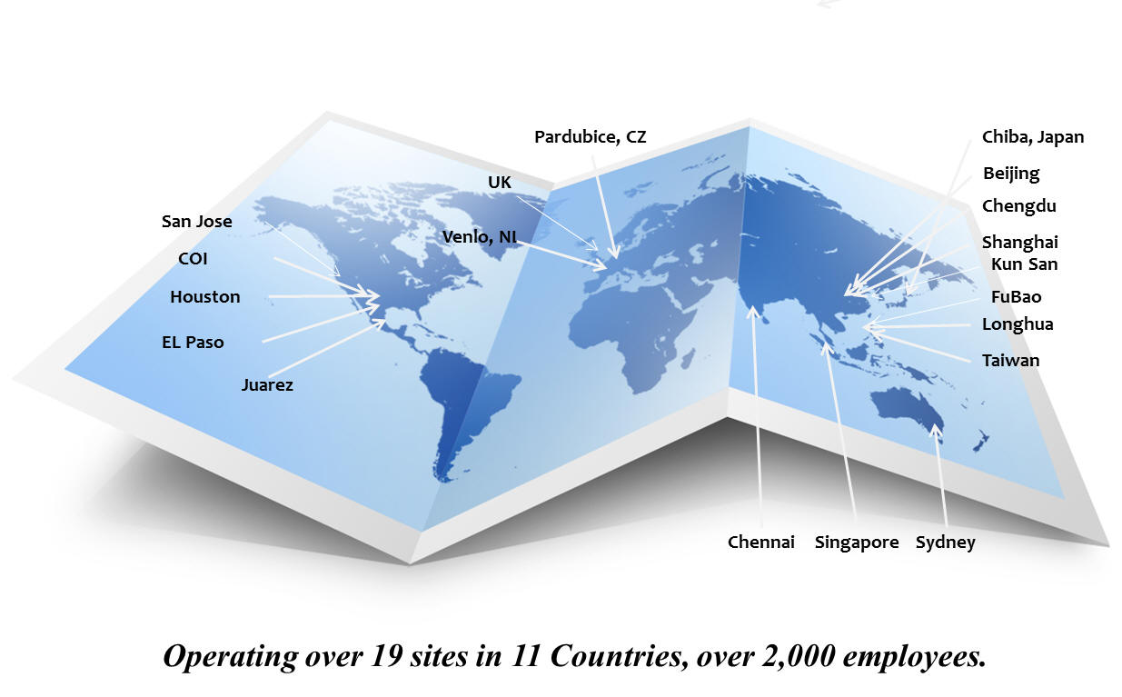 Global Footprint