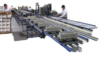 Reverse Logistics
